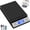 Black, variant on Shipping Scale,High Accuracy 0.1oz,Digital Postal Scale,Mail Scale Featuring Envelope Flip Holder,Tare/Hold,Type-C/Battery,Shipping Scale for Packages Small Business Post Office,66lb-Silver