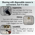 thumbnail image 4 of Razor Rinser, 2024 New Manual Razor Rinser Cleaner, Cleans Blades No Electricity Required, Say Goodbye to Clogged Razors and Dirty Sinks Suitable for Most Head Razors (1, Transparent), 4 of 7