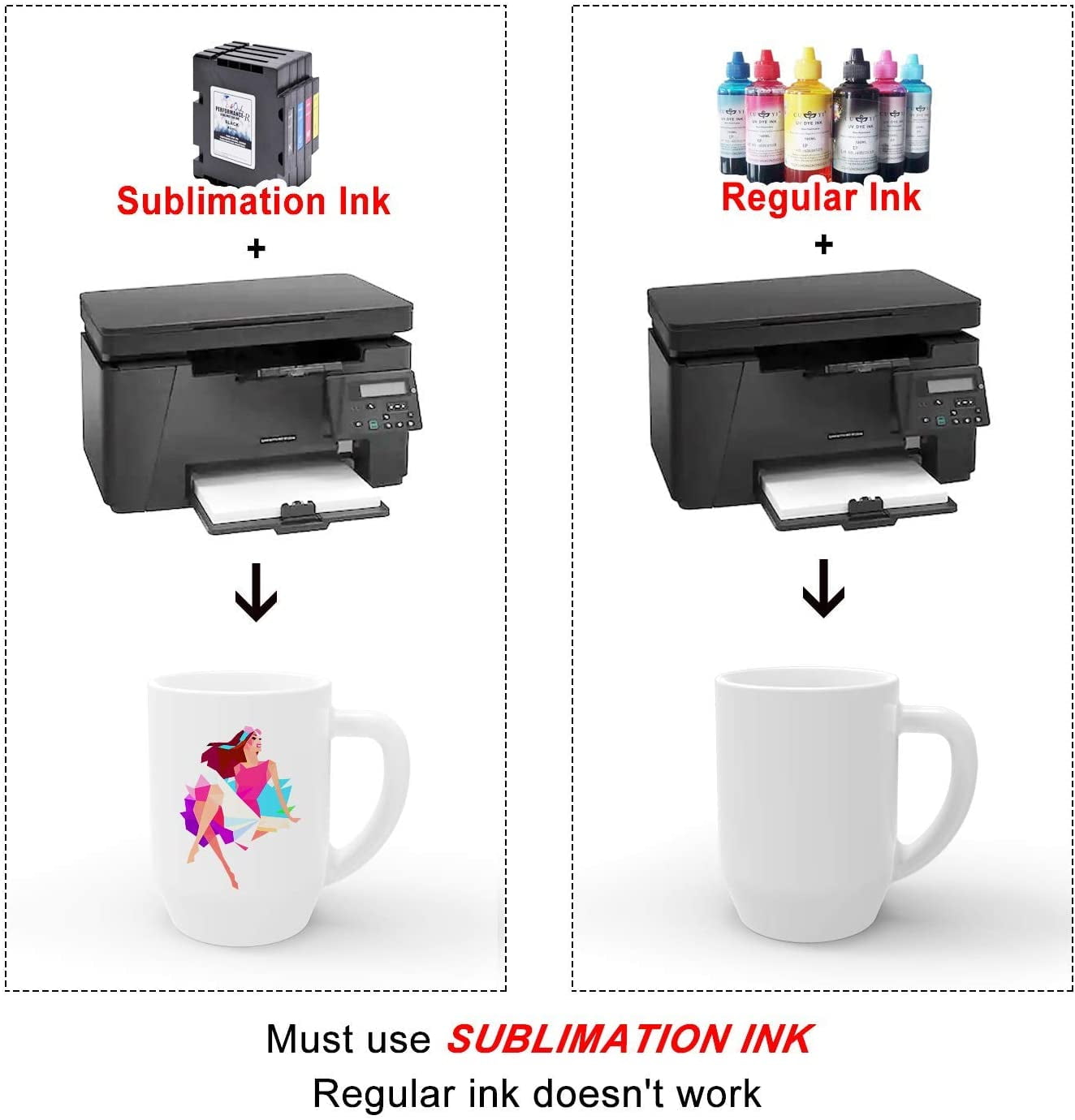 A-sub 150 Sheets Sublimation Heat Transfer Paper 13x19 inch Compatible with Inkjet Printer, Size: 13 x 19