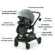 thumbnail image 3 of Carreola Graco Nico Ajustable con Asiento Reversible, 3 of 8