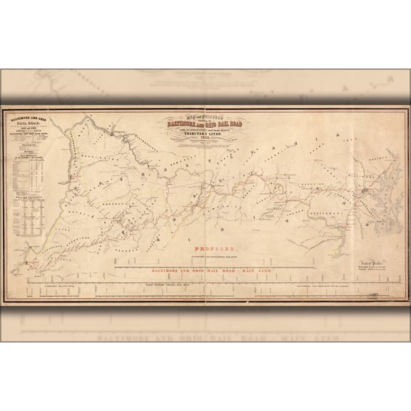 24"x36" Gallery Poster, Map of the Baltimore and Ohio RailRoad 1858