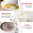 thumbnail image 5 of 3 in 1 Rechargeable Electric Milk Frother USB Milk Foam Egg Mixer for Coffee, Latte, Cappuccino, Cream, Macchiato, Beat Eggs - Milk Frother with Base, 5 of 5