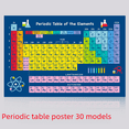 thumbnail image 1 of Póster de la tabla periódica, impresión pintada a mano, química, enseñanza para aulas infantiles, pinturas decorativas para colgar, 1 of 2