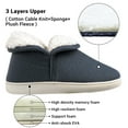 thumbnail image 3 of VONMAY Bottes Pantoufles Duveteuses pour Femmes Bottillons en Mousse Mémoire Chaussures de Maison Intérieur Extérieur, 3 of 5