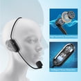 thumbnail image 4 of Auriculares XIAOKOA 2.4G con micrófono inalámbrico con carga USB-C, 4 of 7