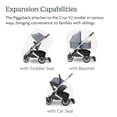thumbnail image 2 of Cochecito UPPAbaby Cruz Piggyback, 2 of 4