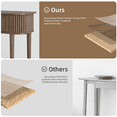 thumbnail image 5 of JOINICE Console Table for Entryway with Drawers,Fluted Sofa Table with Storage Shelf,Narrow Entry Table for Living Room,Hallway,Foyer,Walnut, 5 of 10