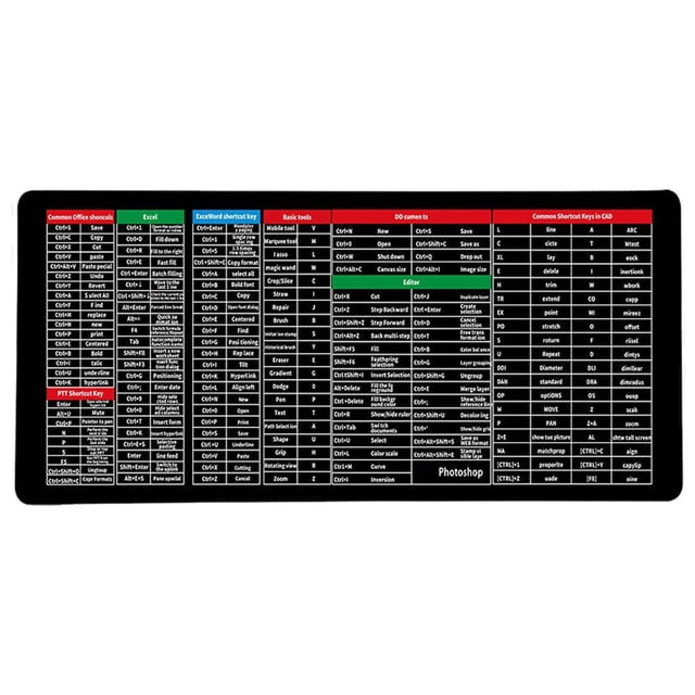 Rbaofujie Mouse Pads Super Large -slip Keyboard Pad - With Office Software Shortcuts Pattern Cute Mouse Pad