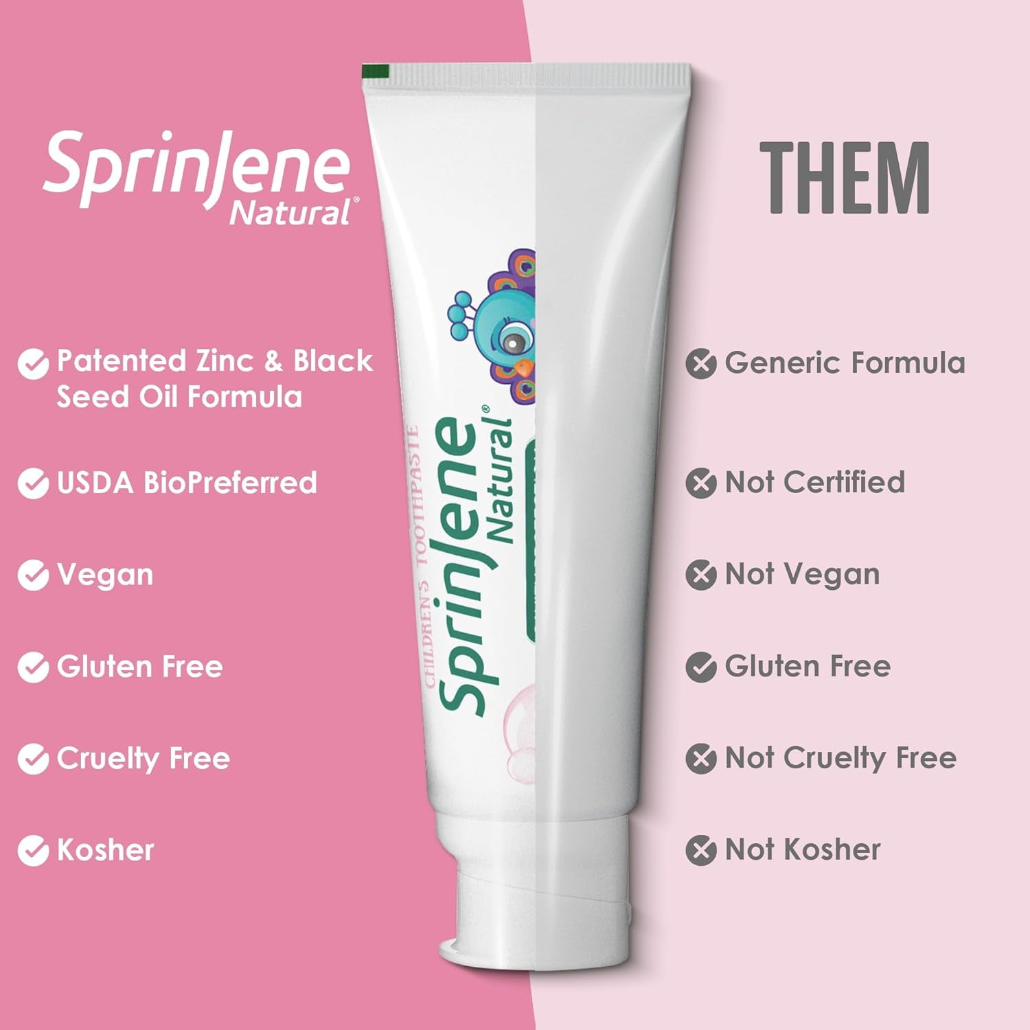 SprinJene Natural Children's Bubblegum Toothpaste with Cavity Protection, Pack of 4