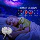 thumbnail image 3 of Proyector de luz nocturna LED YONGSHENG 4 en 1 con soporte de trípode ajustable, 3 of 5