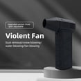 thumbnail image 3 of Handheld Jet Fan 130,000RPM Brushless Motor Ducted Turbofan High Dust Blower Keyboard Cleaning Tool, 3 of 7