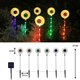 thumbnail image 2 of Luces LED Oscilantes Con Forma Globo Ocular Solares Halloween 6 Color Verde Duradero, 2 of 9