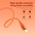thumbnail image 4 of Cargador Para Iphone, Paquete De 3, Cable Lightning Certificado Apple Mfi De 10 Pies, Cable De Carga Rápida Para Iphone, Compatible Con Iphone 14, 13, 12, 11 Pro Max Xr Xs X 8 7 Plus Se, Ipad Y Más, M, 4 of 5