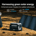 thumbnail image 5 of IEE P3200 Solar Generator 3200W/2048Wh LiFePO4 + 4x200W Panels｜0.6H Fast Charge, 16 Ports, RV Ready, App Control & EPS Backup for Home Emergency, 5 of 8
