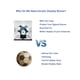 thumbnail image 4 of Vitrina para Balón de Fútbol WANLIAN 25x25x26 cm Acrílico, 4 of 8
