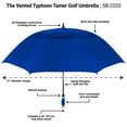 thumbnail image 5 of The Typhoon Tamer 62 Inch Vented Windproof Double Canopy Large Golf Umbrella for Rain & Wind, Strong Fiberglass Oversized Lightweight Professional Quality Golfers Umbrella for Men & Women, Royal Blue, 5 of 5