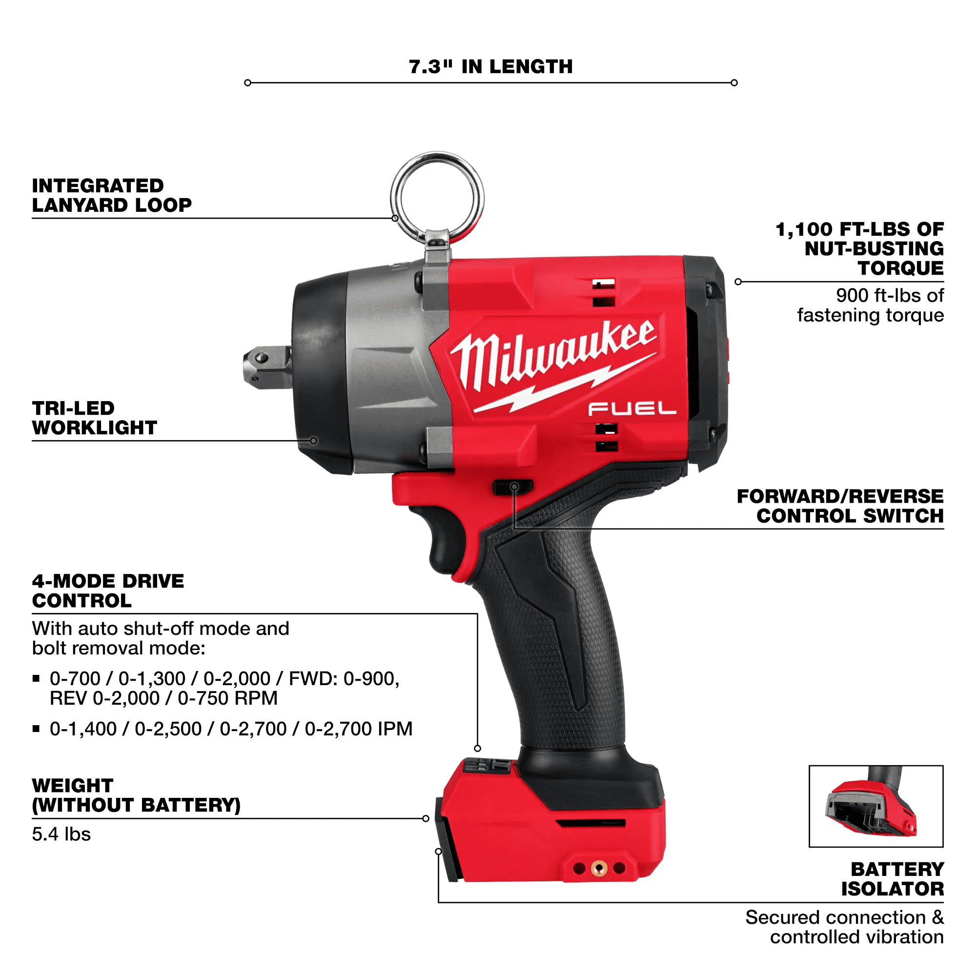 Milwaukee M18 FUEL 18V Lithium-Ion Brushless Cordless High Torque 1/2 in. Impact Wrench w/ Pin Detent (Tool-Only)