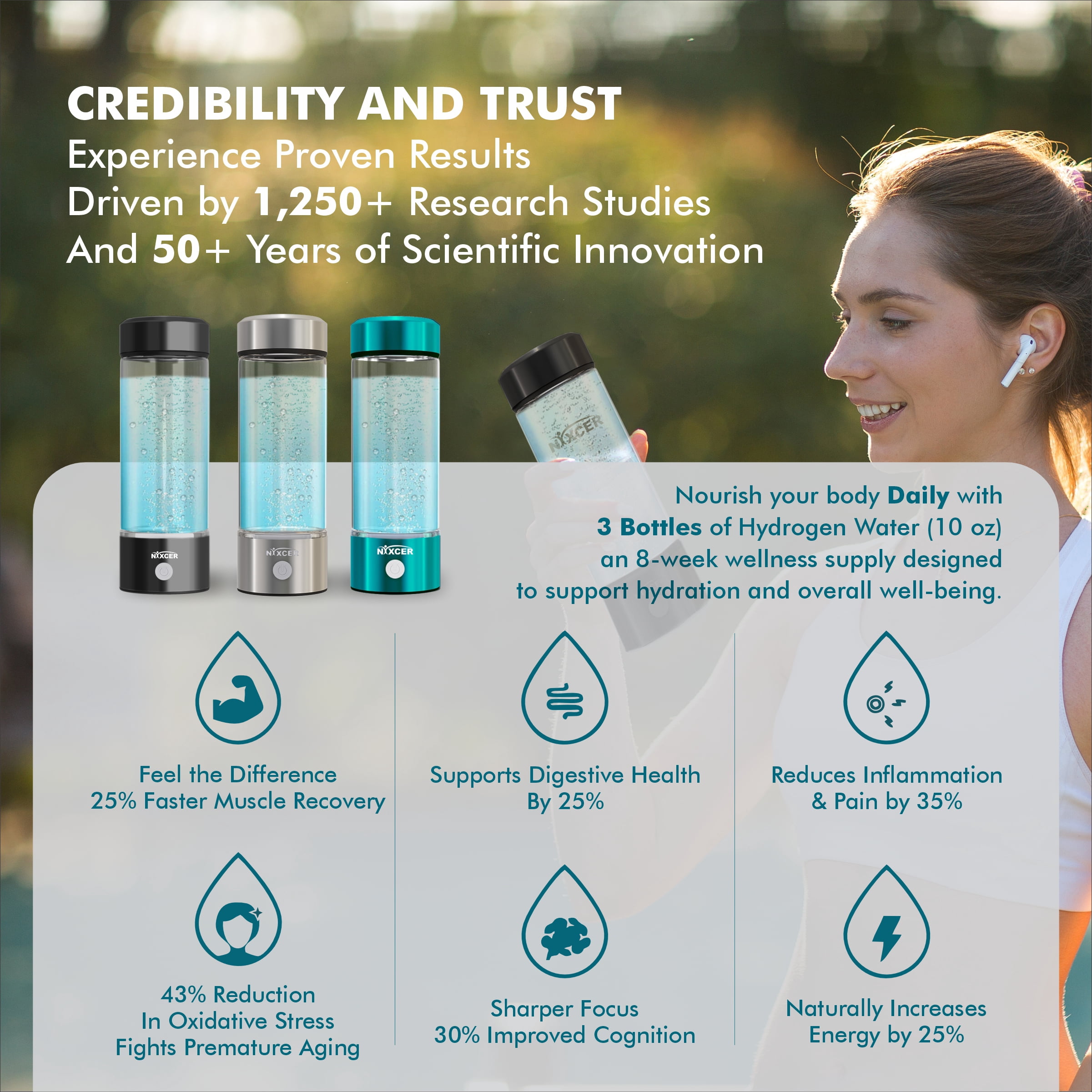 Hydrogen Water Bottle Generator - 3 Min SPE PEM Tech, 2025 Model, 420ML Portable Hydro Water Bottle Machine for Travel, Wellness & Recovery, Ideal for Kids, Men & Women - Black