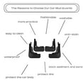 thumbnail image 5 of Mud Guards For Cars Fit For BMW X1 M Sport 2023, Car Fenders, Front And Rear 4 Pieces Car Mudguards Wheel Dirt Flaps,Mud Flaps Splash Guards-Black, 5 of 6