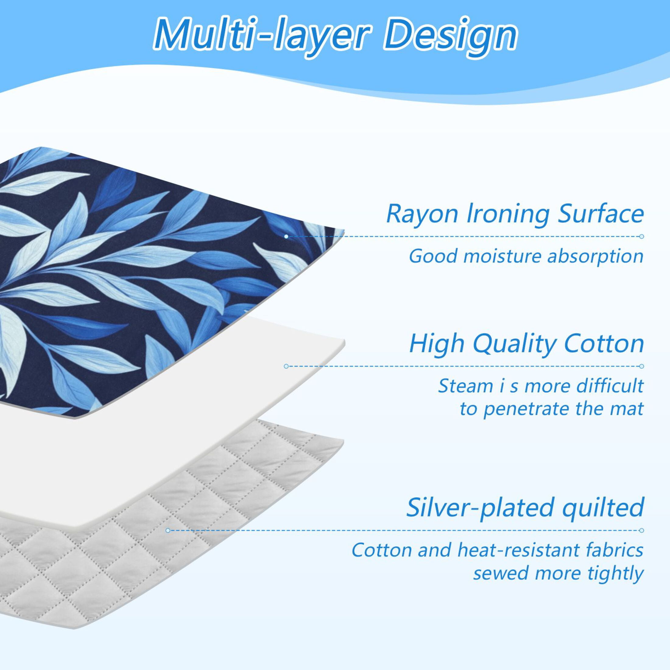 Minimalist Blue Leaf Blackground Ironing Mat Blanket for Table Top Travel Portable Ironing Board Pad 47.2x27.6 Inch