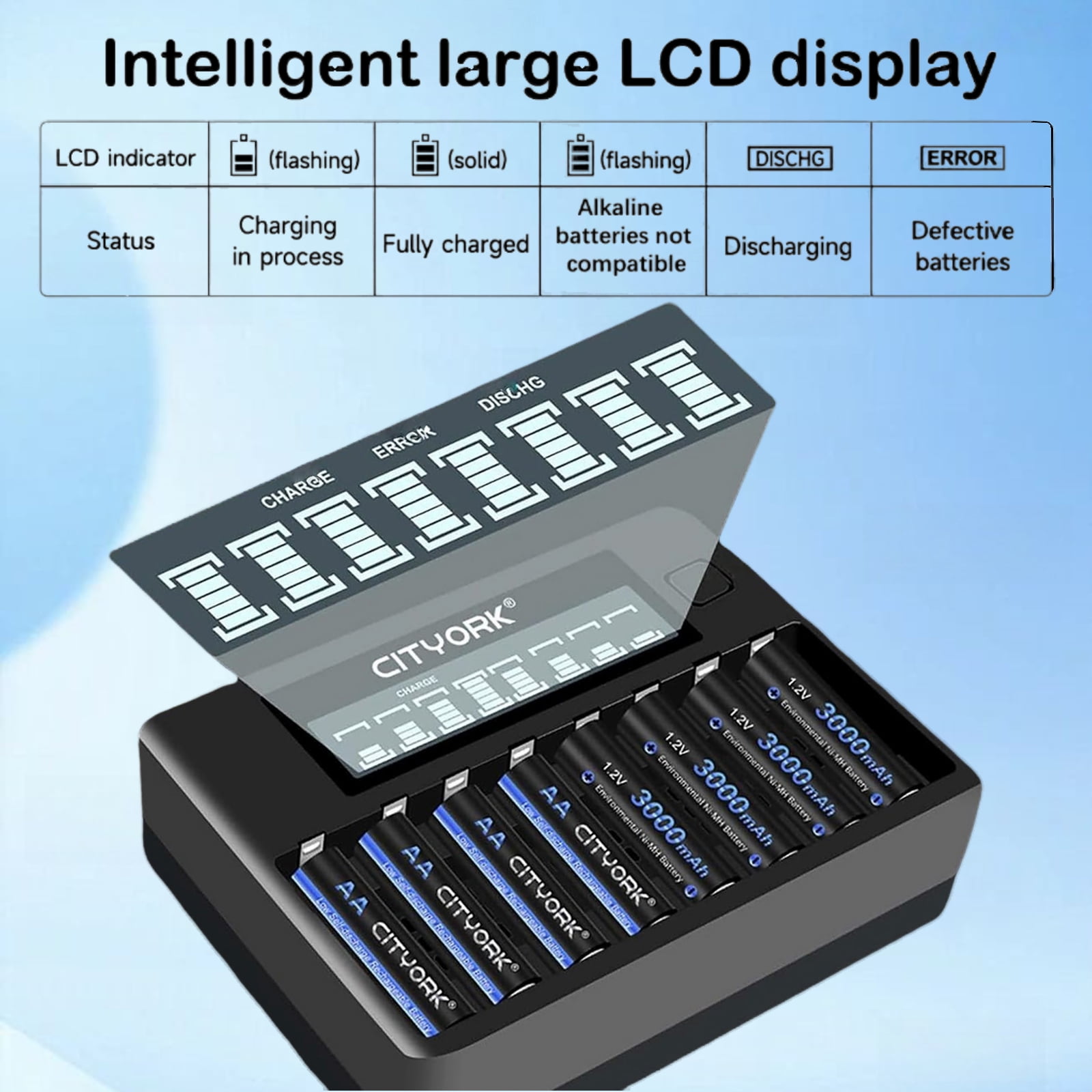 16 AAA Rechargeable Batteries with High Capacity Low Self Discharge 1.2v Ni-MH Batteries with 8 Bay AA AAA Smart LCD Independent Slot Battery Charger