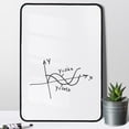 thumbnail image 3 of Tableau Blanc Effaçable Double Face Magnétique pour Enfants Peinture, 3 of 6