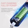 thumbnail image 7 of 3DOEX C2 Mini Electric Nail Buffer - 5-Piece Portable Nail Care Kit for Women, 7 of 7