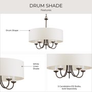 Progress Lighting - Five Light Chandelier - Chandeliers - Drum Shade 5-Light