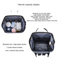 thumbnail image 4 of Bolsa de pañales de maternidad impermeable, mochila informal para madre, bolso de maternidad de moda, multifuncional, de gran capacidad, antiincrustante, 4 of 4