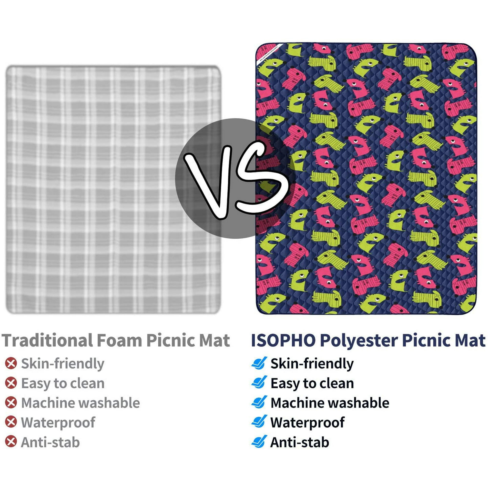 Machine washable picnic mat sale