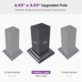 thumbnail image 3 of PURPLE LEAF 10 X 12 Louvered Pergola Aluminum Outdoor Adjustable Louvered Roof Integrated Drainage System Patio Kitchen Poolside Garden Grey, 3 of 9