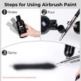 thumbnail image 4 of Pintura acrílica a base de agua Nicpro para aerógrafo, color negro opaco, 250 ml, 4 of 7