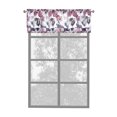 thumbnail image 5 of PowerSellerUSA 2-PACK Floral Modern Room Darkening Window Curtain for Livingroom, Bedroom and Kitchen, Rod Pocket Top, 50" W x 84" L, Panel, 5 of 6