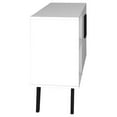 thumbnail image 5 of Manhattan Comfort Amsterdam 4-Shelf Engineered Wood Sideboard in White, 5 of 5