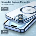 thumbnail image 5 of JETech Electroplated Case for iPhone 15 Plus 6.7-Inch, Camera Lens Full Protection, Compatible with MagSafe Wireless Charging, Shockproof Soft TPU Phone Cover (Sierra Blue), 5 of 7
