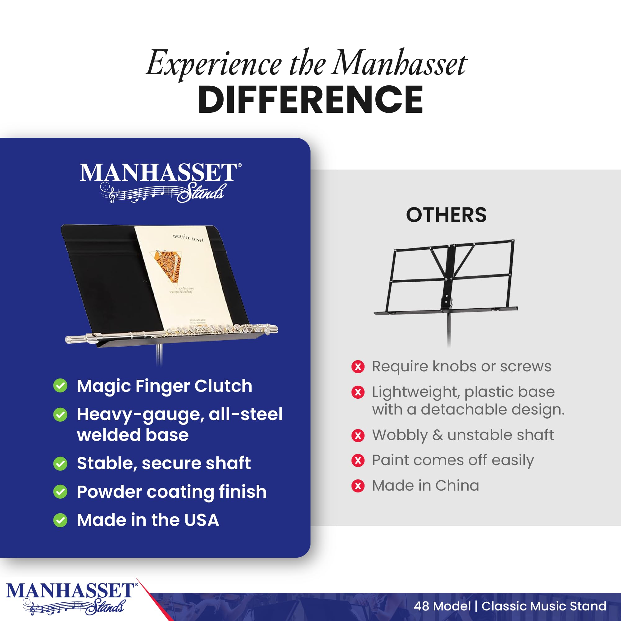 Stand, Manhasset #48 Single
