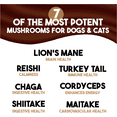 thumbnail image 3 of Mushroom Plus+ for Dogs and Cats, 3 of 6