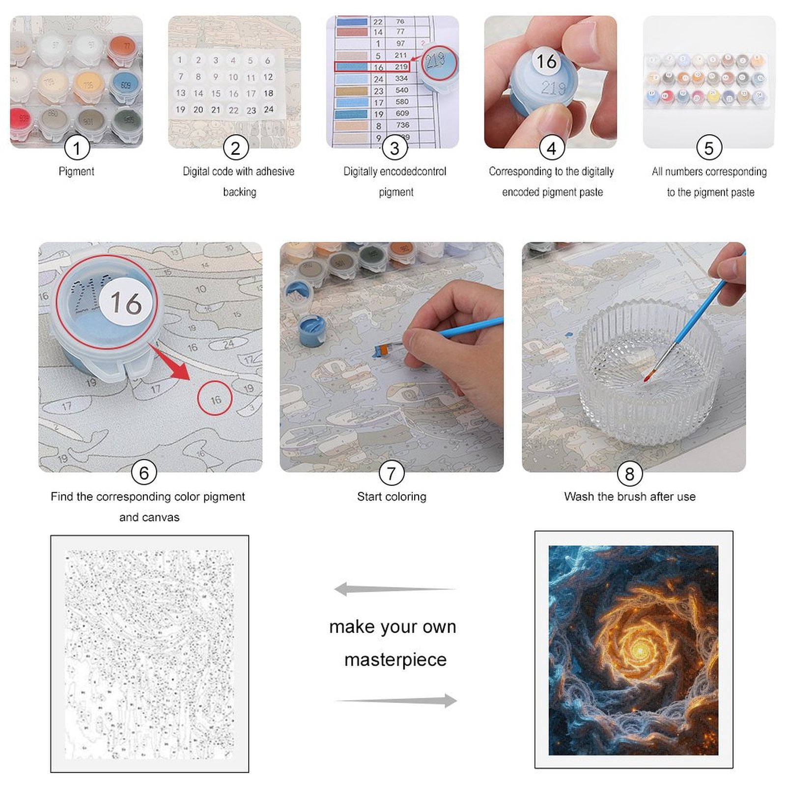 Paint By Numbers Kit for Adults Beginner - DIY Spiral Glow Abstract Art Pattern Canvas Painting Kits for Adults, Frameless Paint By Number for Adults for Home Wall Decor 16x20 Inch