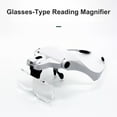 thumbnail image 6 of TFixol Gardening GiftAoresac 9892B2 Magnifying Glass for Reading with LED Light And Headband Hands Free Head Magnifier with 5 Lenses 1.0X 1.5X 2.0X 2.5X 3.5X, 6 of 9