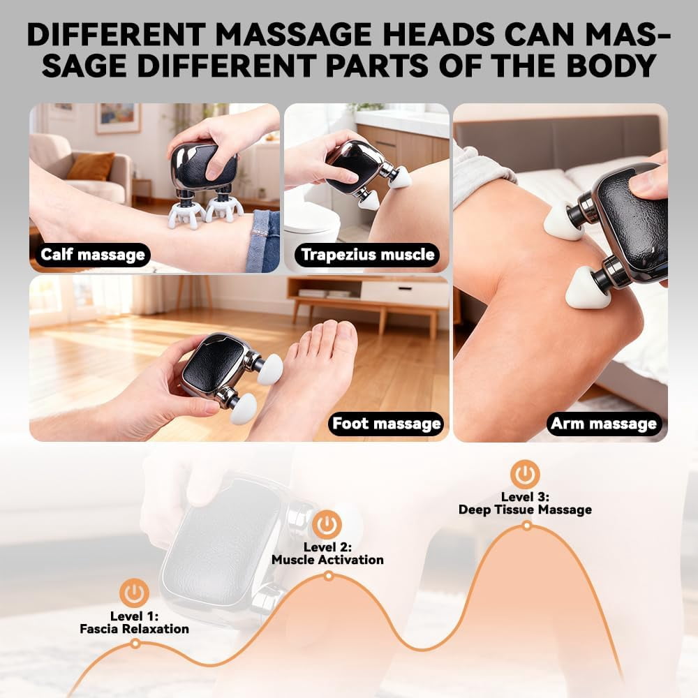 Pocket Force Mini Travel Massage Gun, Dual-Head High-Power Deep Tissue Body Massagers, Brushless Quiet Motor,10mm Amplitude, Portable Pocket Massager with Bag for Men Women Mom Dad Family