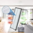 thumbnail image 2 of 10 Pcs Cleaner Accessories Kit For Xiaomi Roborock T7s Plus T7 S7 S75, 2 of 5
