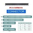thumbnail image 3 of culink SFF 8612 SFF 8611 4X to PCI Express 16x Adapter with 24 Pin Power, 3 of 7