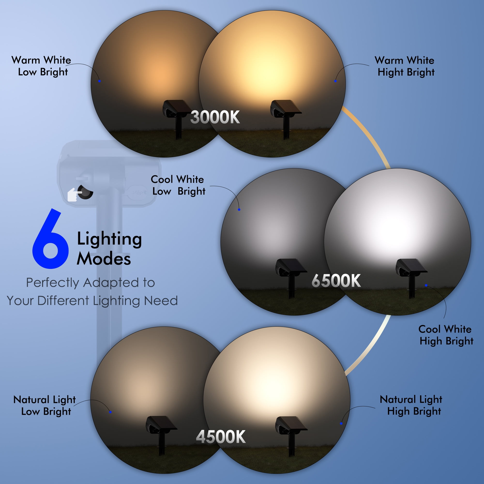ASHIP Solar Spot Lights Outdoor,Solar Powered Garden Lights IP65 Waterproof,26 LEDs 3 Color Warm White & Cool White Solar Landscape Spotlights for Lawn Yard Walkway, 6 Pack