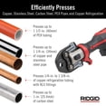 thumbnail image 5 of RIDGID 78178 RP 251 Press Tool Battery Kit No Jaws, 5 of 8