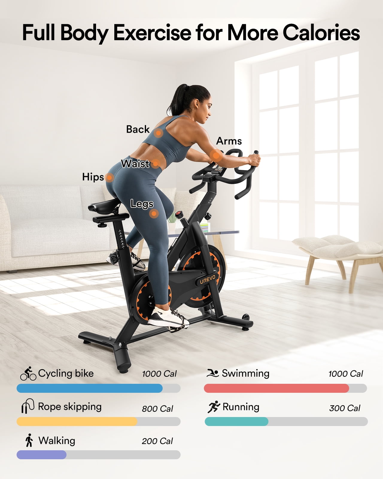 UREVO Indoor Cycling Exercise Bikes Stationary Fitness with App