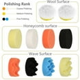 thumbnail image 4 of Polishing Sponge Polishing Sponges Polishing Tip Drill Polishing Pad Set 22pcs For Car - Black, 4 of 5