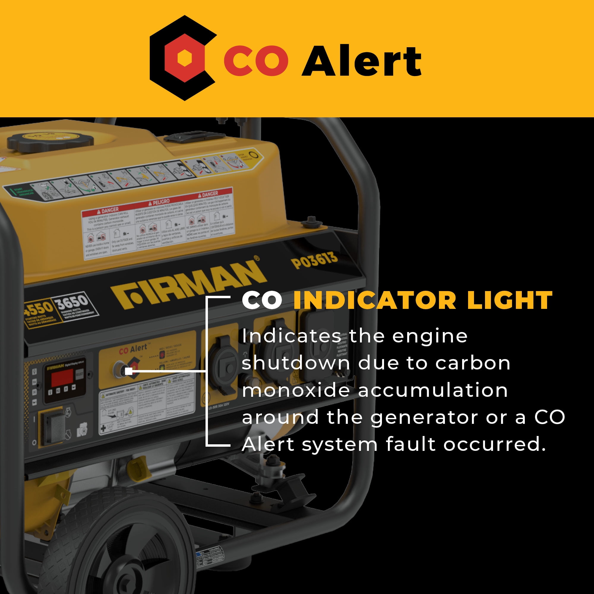 FIRMAN P03613 4550/3650W Gas Portable Generator 4550W Recoil Start 120V with CO Alert