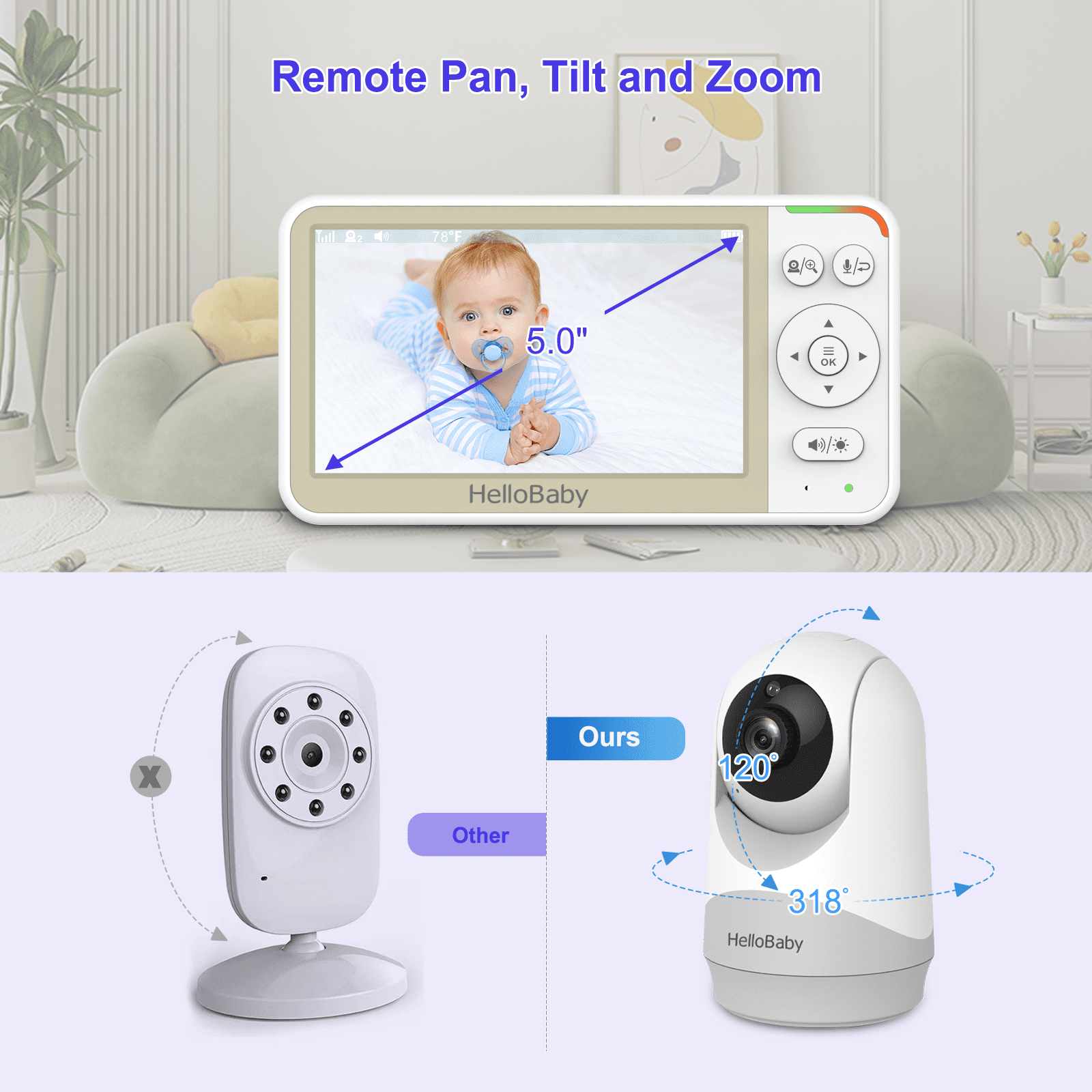 HelloBaby Video Baby Monitor-HB6256 with Remote Pan-Tilt and Zoom, 1000ft Long Range, No WiFi, 5.0" LCD, Night Vision, Lullabies, and Two-Way Audio