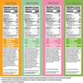 thumbnail image 4 of Bootylicious High Protein Muffins | Variety | 12-Pack, 4 of 8