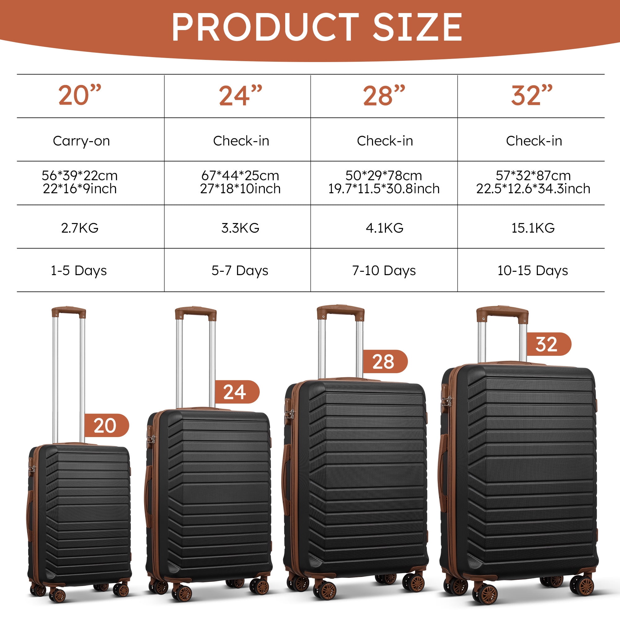 4 Piece Luggage Sets Travel Suitcase Set,20/24/28/32 inch Luggage with 7PCS Organizer Bags, Black&Brown